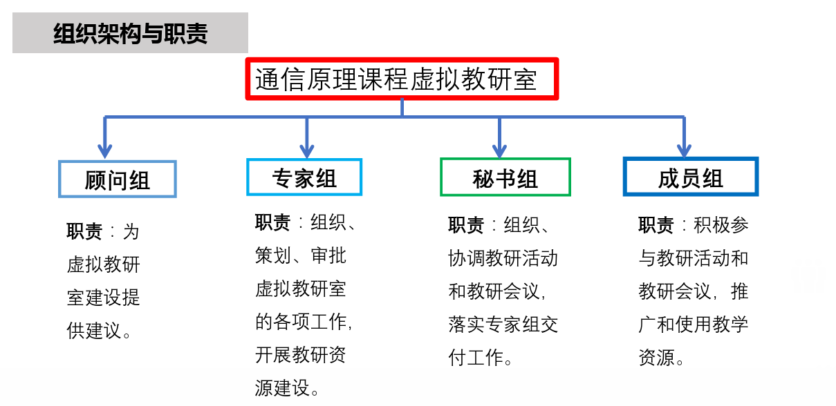 金沙娱乐场app